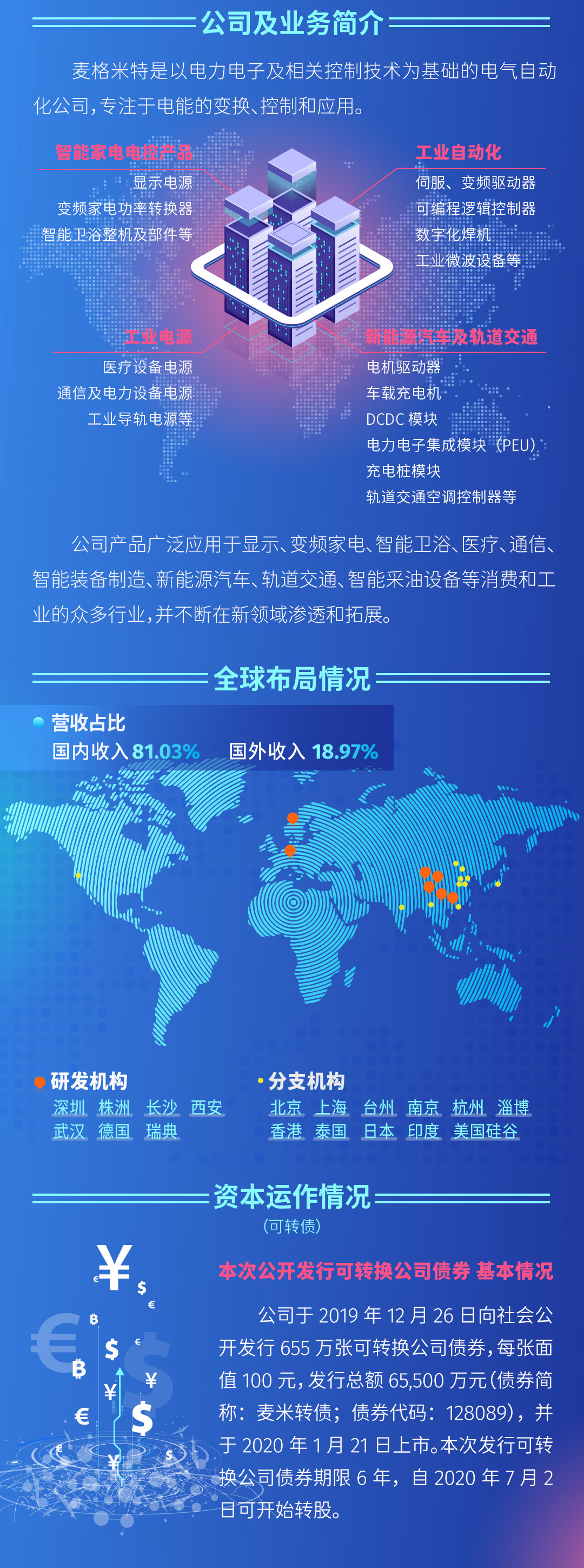 年報(bào)終稿4.jpg